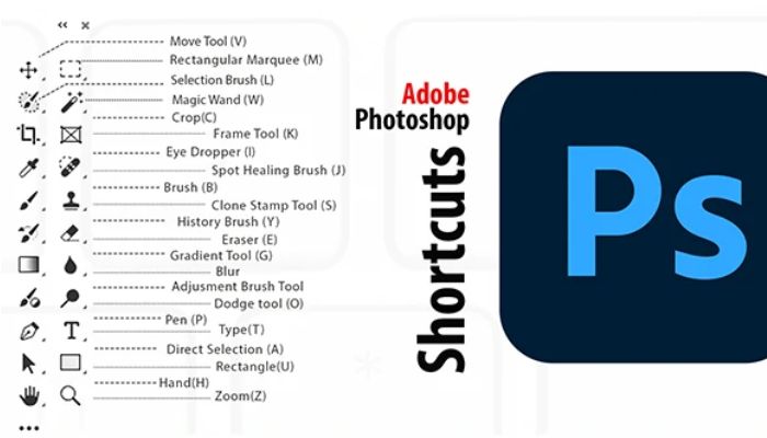 Printable Photoshop Keyboard Shortcuts List
